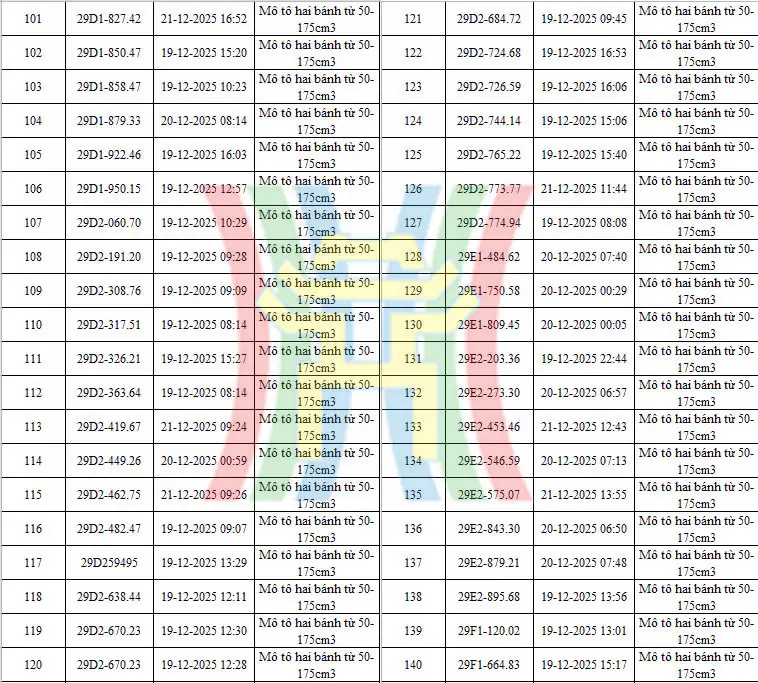 Đài PTTH Hà Nội